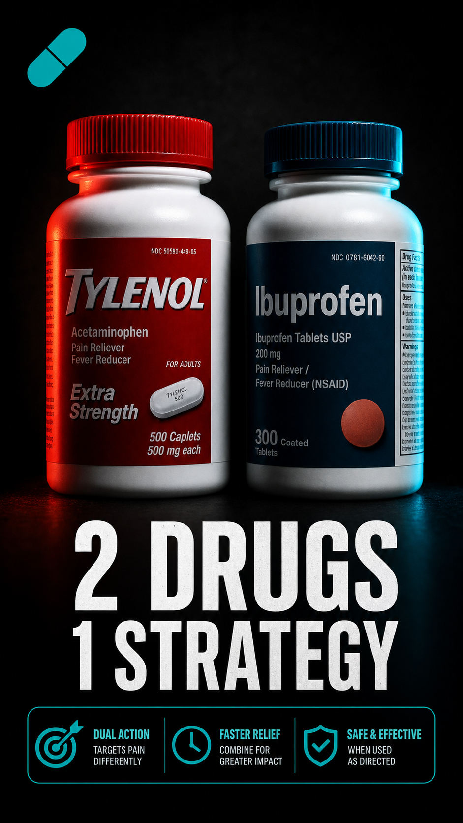 Tylenol + Ibuprofen Combo