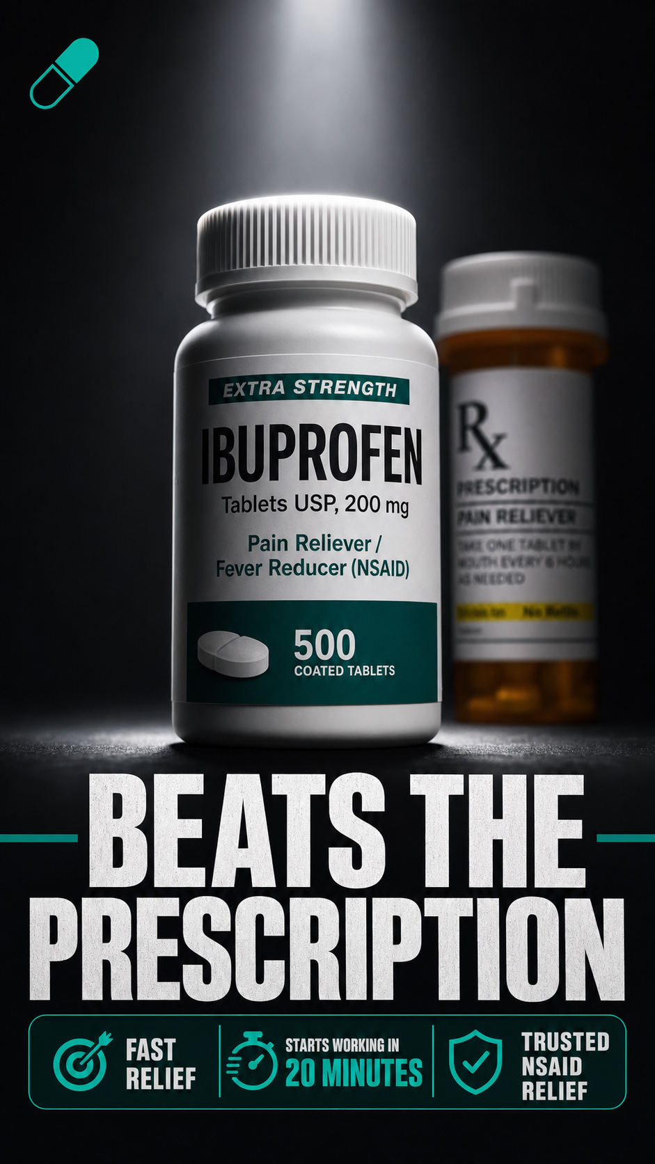 Ibuprofen Dental